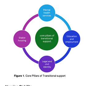 Scherm­afbeelding 2025-11-25 om 12.50.33